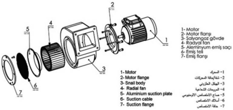 ERF ERF-1 140/70 Aluminyum Dokum Govdeli Salyangoz Fan Acilimi